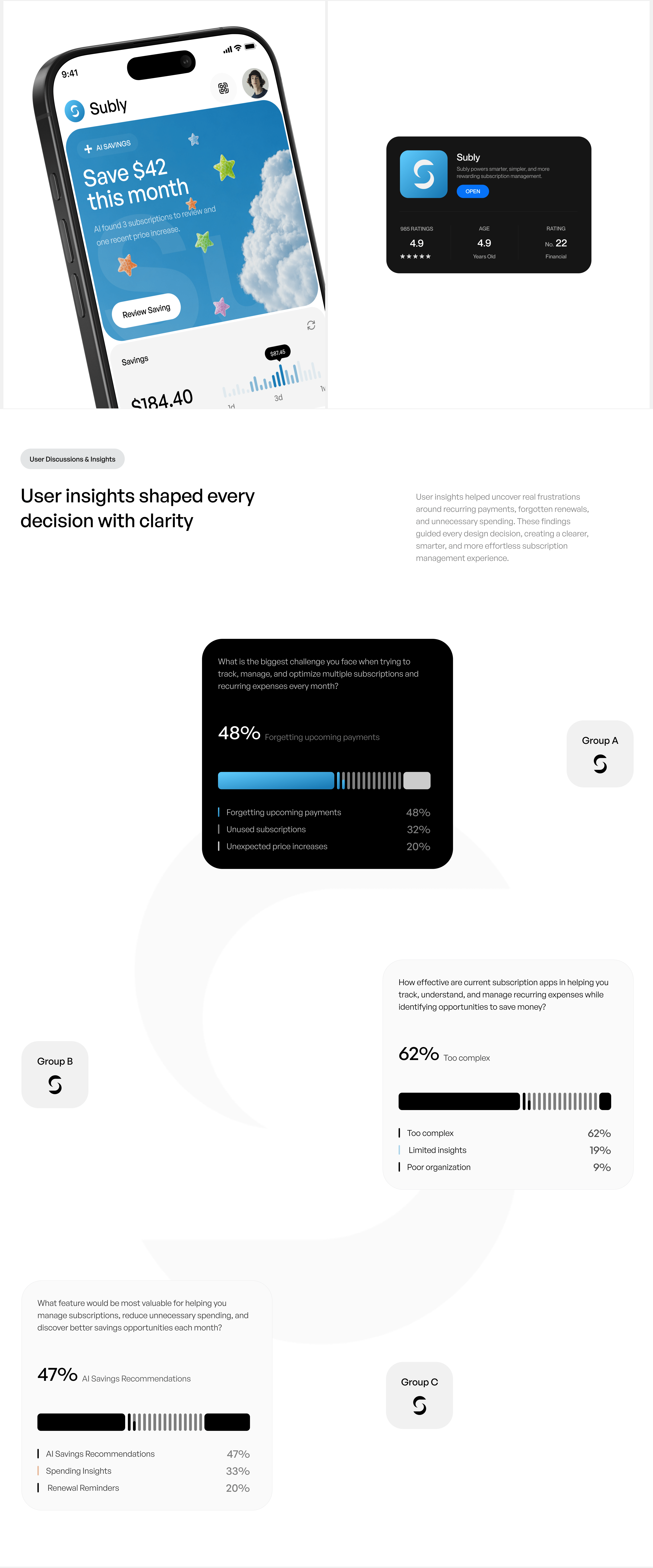 Subly Case Study part 3